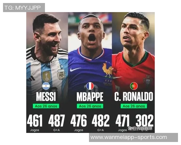 21世纪巴萨进球榜揭晓C罗领衔姆巴佩紧随其后 21世纪巴萨进球榜揭晓C罗领衔姆巴佩紧随其后