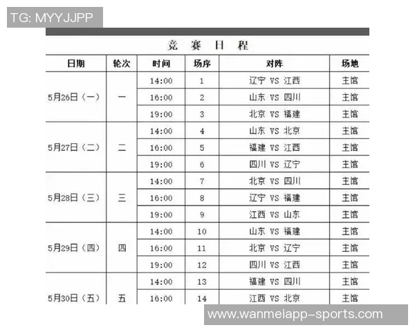 广东全运男篮U22组别夺冠于米提替补席激动落泪感动全场 广东全运男篮U22组别夺冠于米提替补席激动落泪感动全场